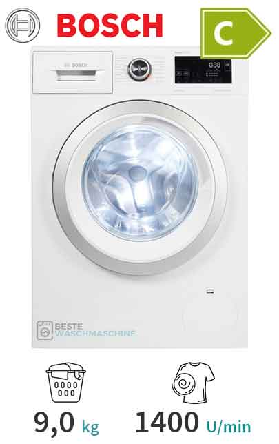 Bosch WAU28RWIN 9 kg waschmaschine